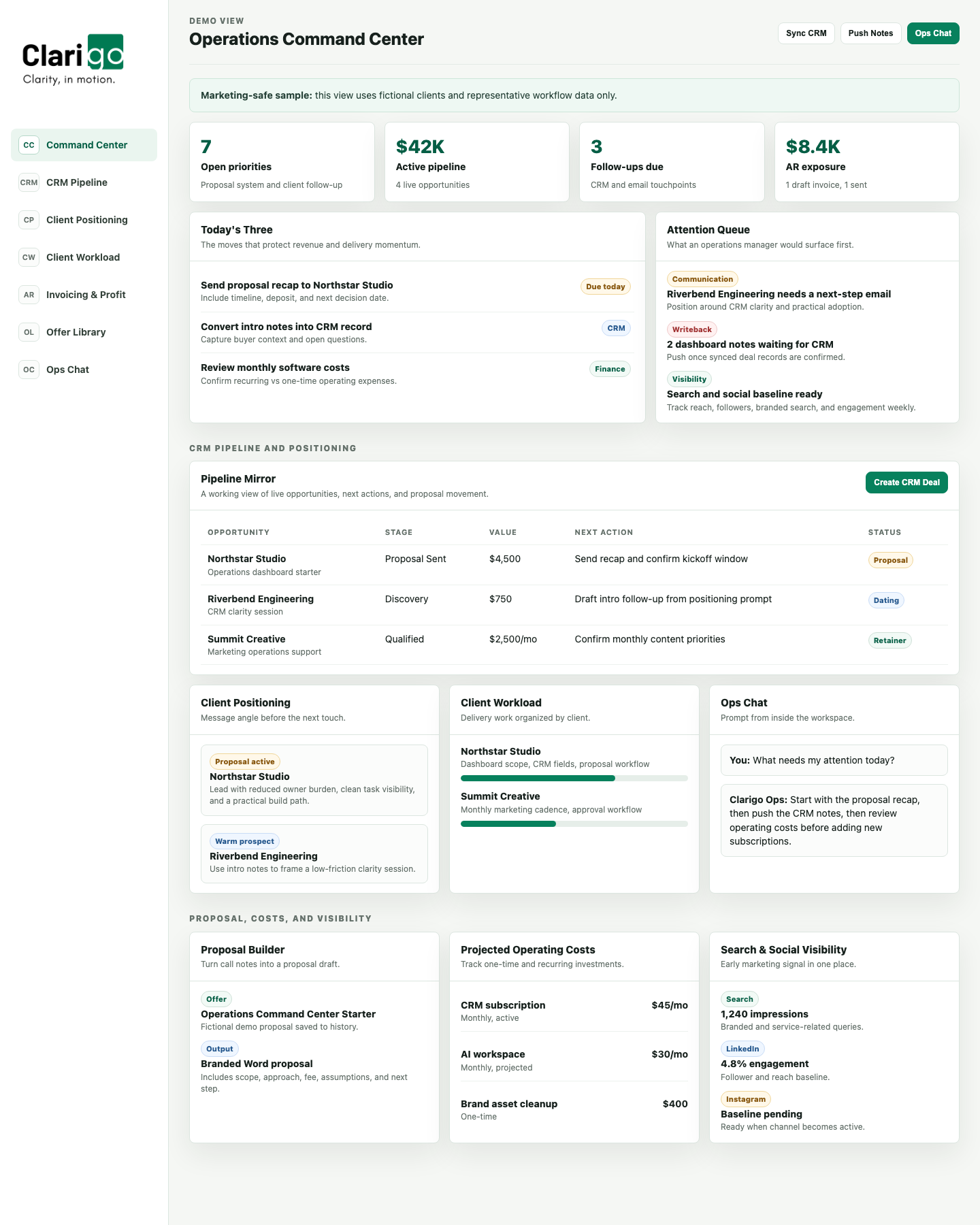 Clarigo Command Center dashboard demo for AEC and CRE firms showing CRM pipeline, follow-ups, client workload, invoicing, and operations priorities